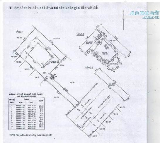 QUỸ ĐẤT VÀNG - MT 54- 54 bis Nguyễn Đình Chiểu, Quận 1 -Diện tích: 20m x 50m- Gía 751 tỷ