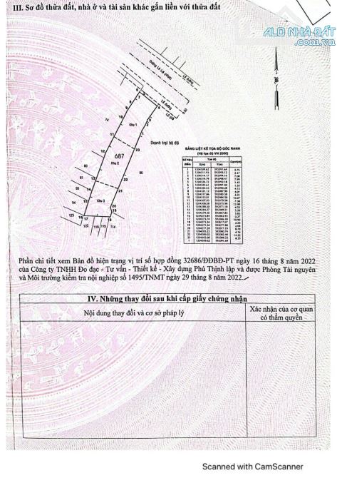 Bán Gấp Lô Đất Mặt Tiền Lê Lợi 10x50