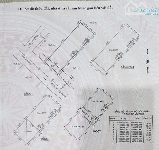 BÁN CHDV QUANG TRUNG – GÒ VẤP | HXH ĐUA – 86M² – DÒNG TIỀN 30TR/THÁNG | 9.68 TỶ TL 💰 Một