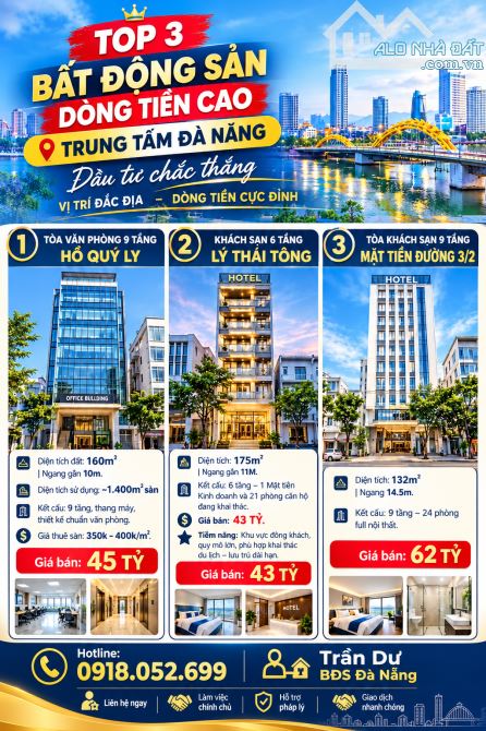 TOP 3 BẤT ĐỘNG SẢN DÒNG TIỀN CAO - TRUNG TÂM ĐÀ NẴNG - ĐẦU TƯ CHẮC THẮNG- VỊ TRÍ ĐẮC ĐỊA-