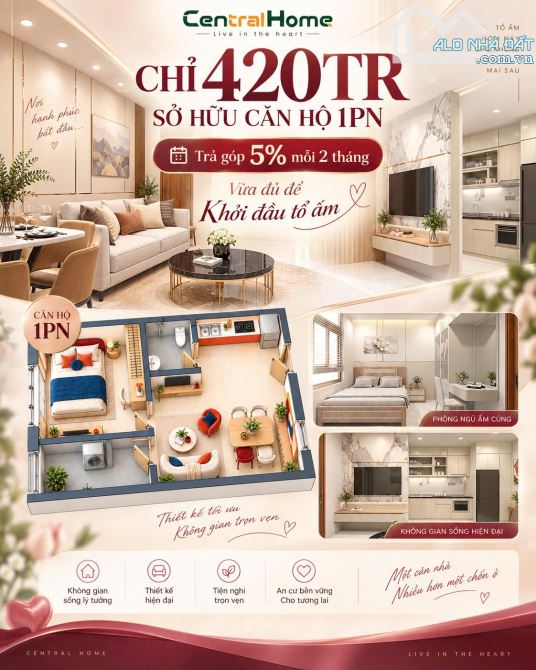 CENTRAL HOME CĂN HỘ CAO CẤP SỞ HỮU CHỈ TỪ 420 TRIỆU TẠI TP CẦN THƠ