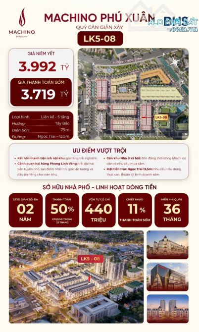Machino Phú Xuân Căn Rẻ Nhất Dự Án