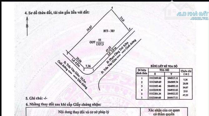 BÁN NỀN BIỆT THỰ NGAY GÓC 2 MẶT TIỀN ĐƯỜNG TRẦN VĂN GIÀU VÀ PHẠM CÔNG TRỨ, DT: 55m x 25m=