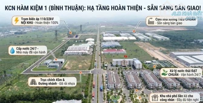 ✓CHO THUÊ ĐẤT KCN HÀM KIỆM 1, LÂM ĐỒNG 🔹Diện tích: Từ 6000m2 đến 10ha. Tùy theo nhu cầu