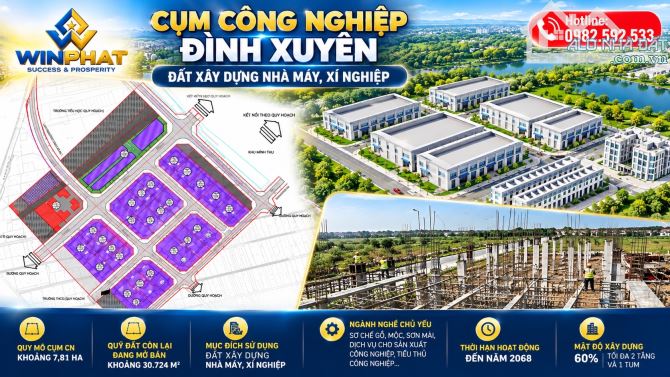 Bán 1100m2 –1530m2/ lô- 30.000m2 Đất Cụm Công Nghiệp Đình Xuyên- Gia Lâm- Hà Nội