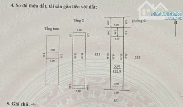 🏘️ Dãy trọ cao cấp thu nhập 40 triệu/tháng Vỹ Dạ, Huế