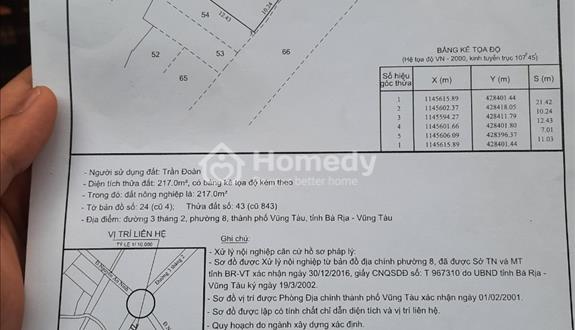 [Giảm sốc] Mặt tiền 11m đường 4 làn trung tâm, cách siêu thị Lotte 500m.