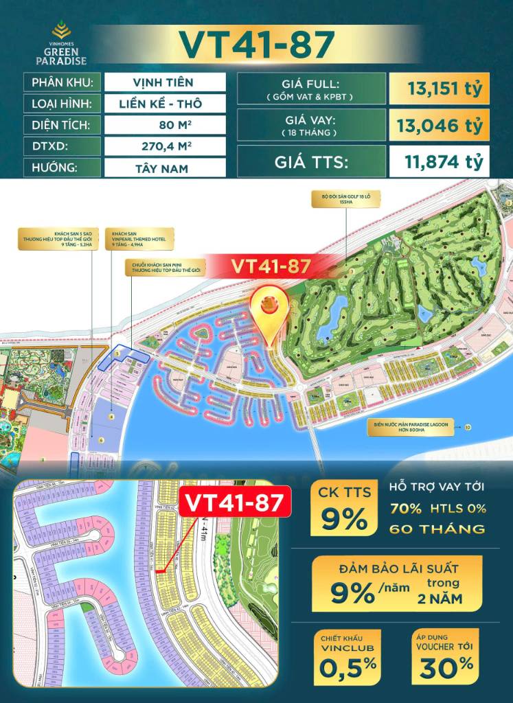 BÁN NHÀ LIỀN KỀ VT41-87 VINHOMES GREEN PARADISE CẦN GIỜ, SÁT SÂN GOLF 155HA, 80M² TTS CHỈ 11,874 TỶ