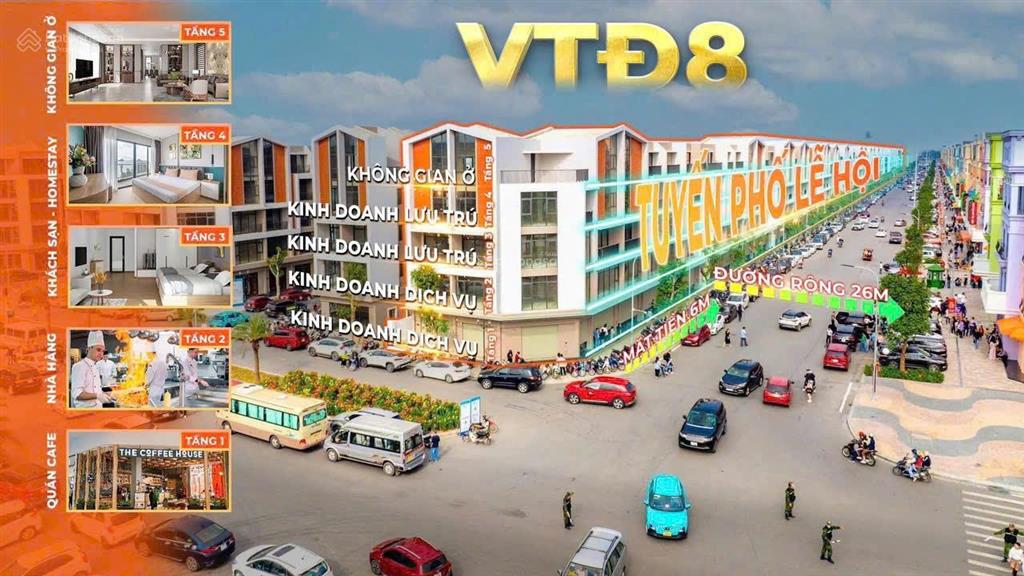 Shophouse vịnh thiên đường 8 sổ đỏ sẵn hđ thuê 40 triệu giá 21,3 tỷ vnd tại vinhomes ocean park 3