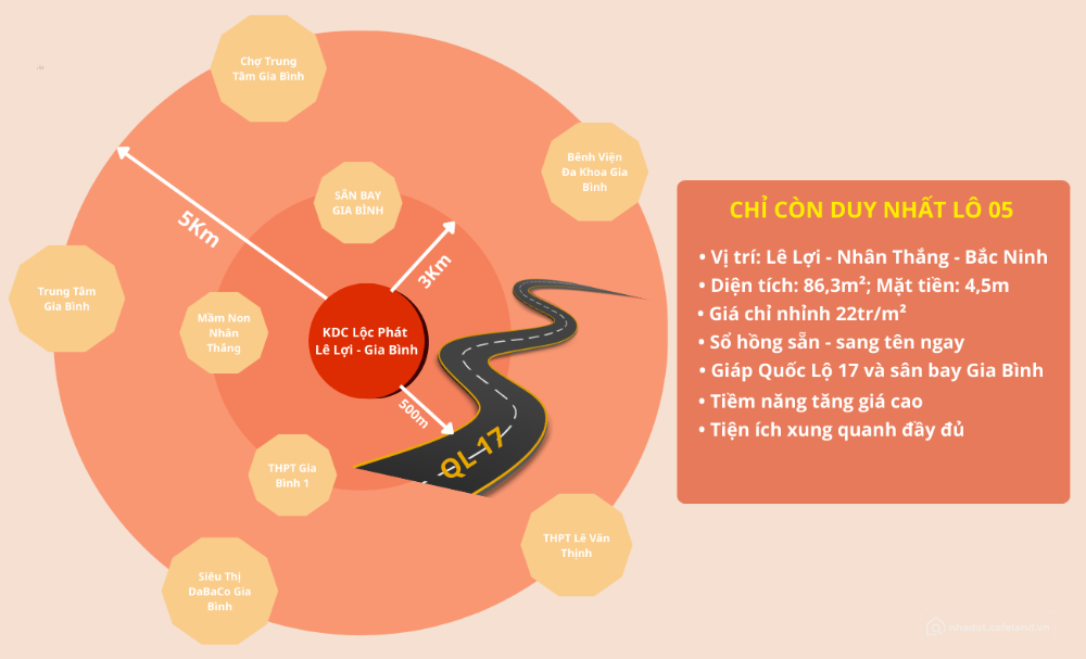 Chính chủ bán đất thôn Lê Lợi - Xã Nhân Thắng - T . Bắc Ninh