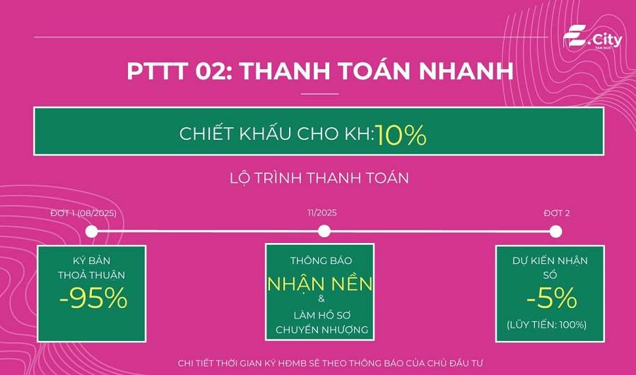 Lô đất Thiên Phúc E-City Tân Đức, mặt tiền đường lớn, kinh doanh ngay