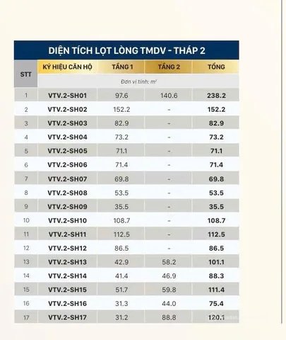 Cho thuê nhà riêng: BDS HVL 𝗦𝗛𝗢𝗣𝗛𝗢𝗨𝗦𝗘 𝗖𝗛𝗢 𝗧𝗛𝗨𝗘̂ 𝗠𝗔̣̆𝗧 𝗧𝗜𝗘̂̀𝗡 𝗧𝗥𝗨̛𝗢̛𝗡𝗚 𝗩𝗔̆𝗡 𝗕𝗔𝗡