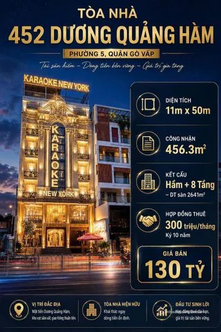 Bán căn hộ Mini, Dịch vụ: Bán Tòa nhà - Building 456m2 có sẵn 456 m2 thổ cư giá