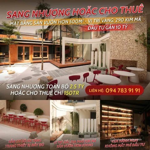 Cho thuê mặt bằng: Cho thuê mặt bằng: Cho thuê mặt bằng: SANG NHƯỢNG HOẶC CHO TH