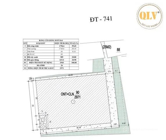 Bán kho, nhà xưởng: BÁN ĐẤT SKC MẶT TIỀN ĐT741, TÂN BÌNH, BẮC TÂN UYÊN, BÌNH DƯƠ