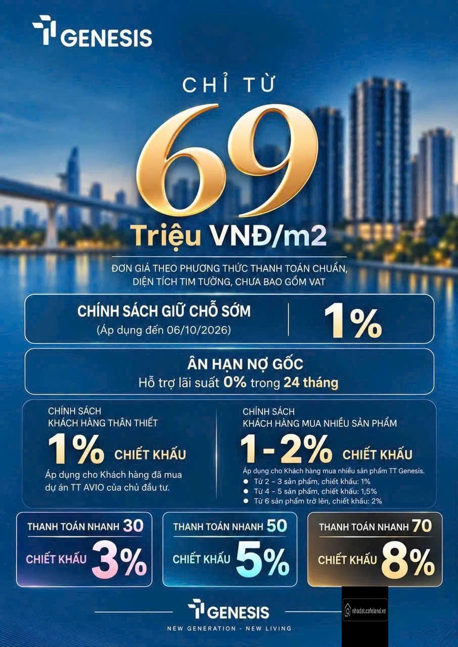 TT Genesi | Nhận Booking ngay 50 triệu/suất Giá chỉ từ 69 triệu/m2