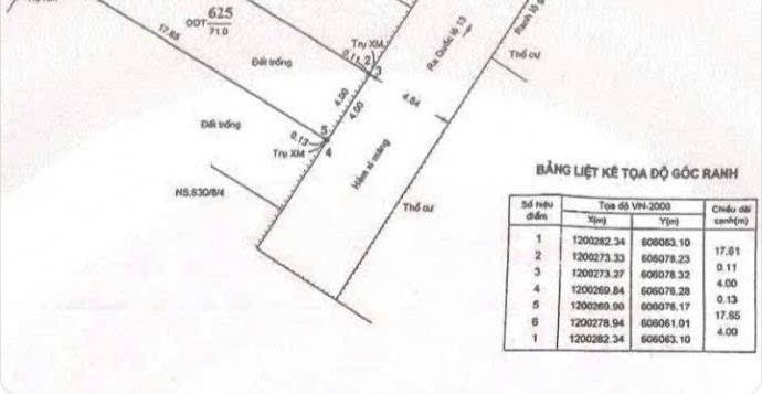 Chuyển nhượng đất hẻm xe hơi gần Quốc lộ 13, phường Hiệp Bình, TP.HCM