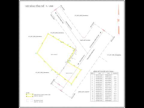 chính chủ cần ra nhanh lô đất 7970.10m2 giá yêu thương cho chủ đầu tư