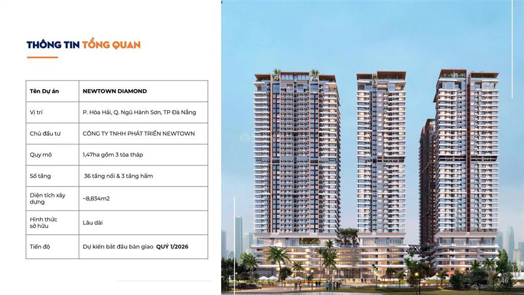 3,2 tỷ sở hữu căn hộ view trực diện biển tại đà nẵng
