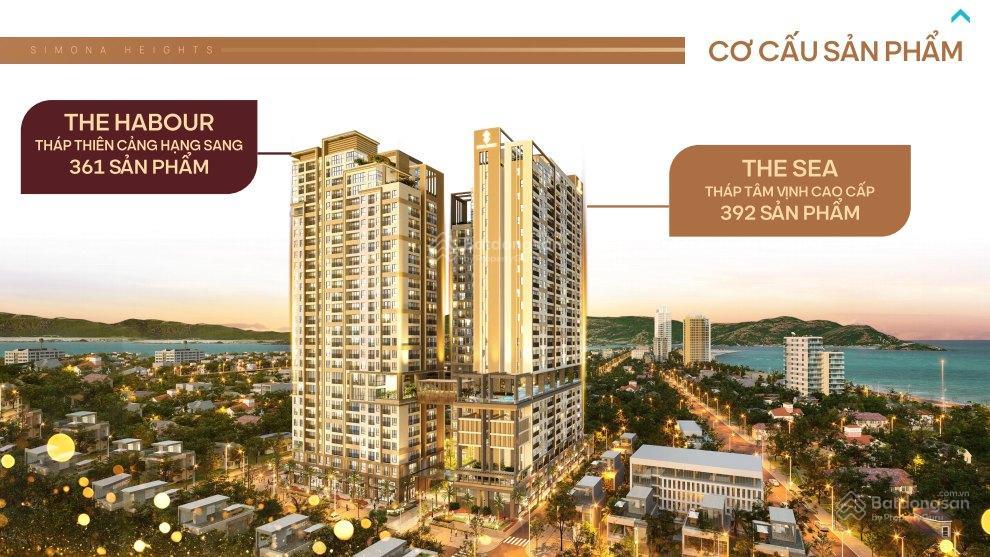 Simona heights quy nhơn căn hộ cao cấp bàn giao full nội thất cách biển 200m bàn giao quý iii/2026