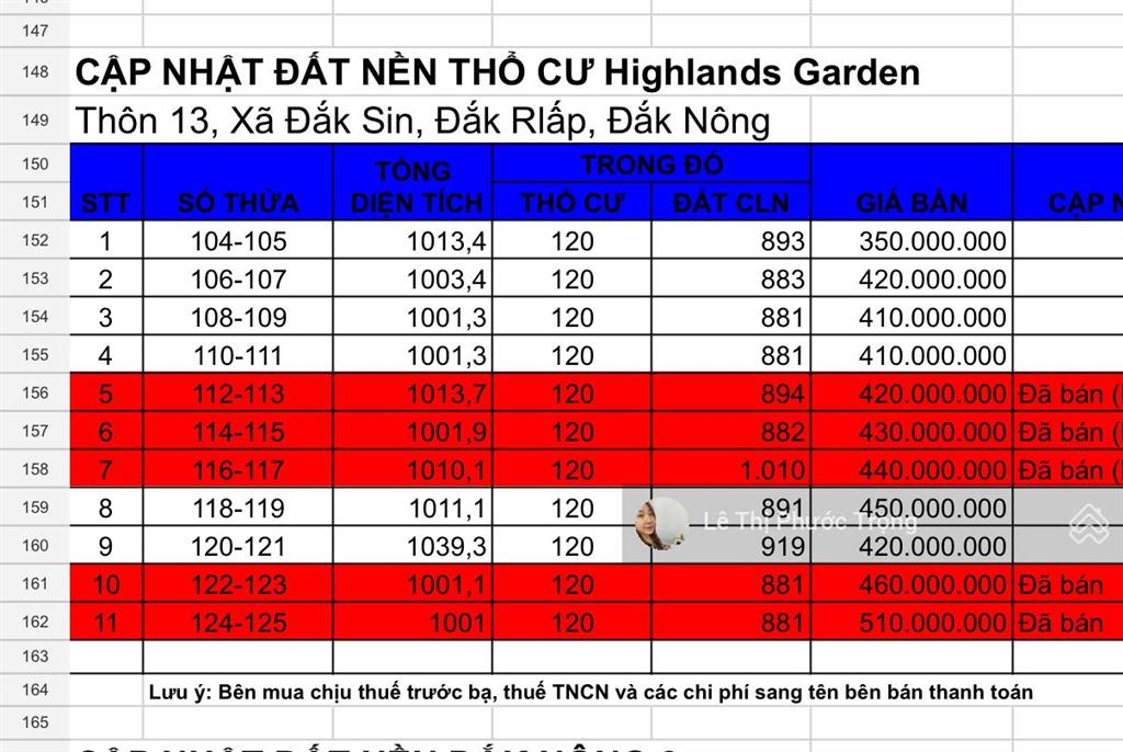 Bán lô đất thổ cư mặt tiền dài giá 350tr/lô/hơn 1000m2 có 120m2 thổ cư, 0938 609 ***