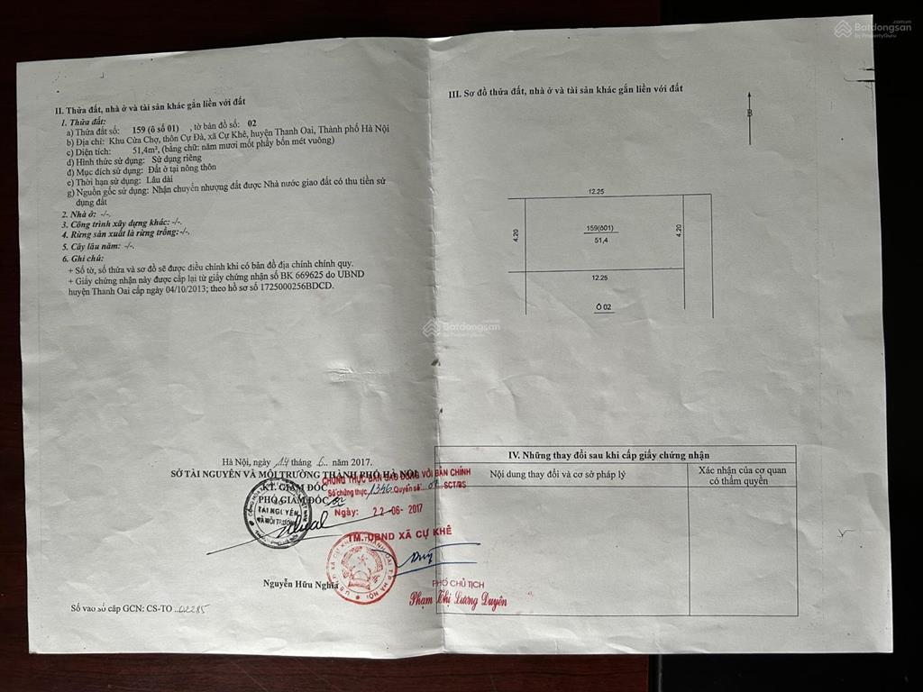 Bán đất cự đà, cự khê, thanh oai