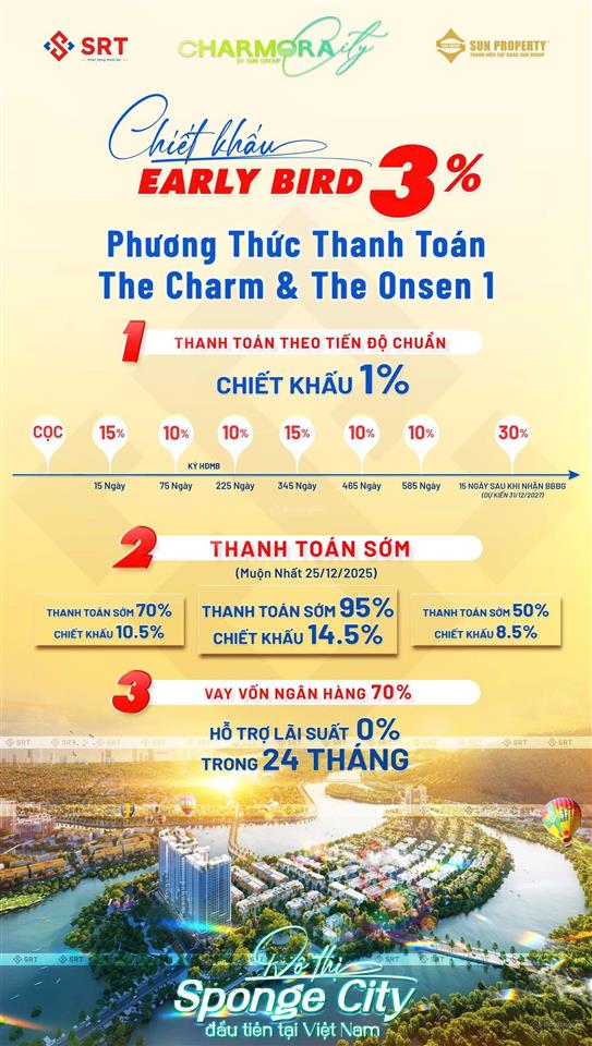 Căn 2pn toà the onsen 2 charmora city sun nha trang giá bằng 1pn + chỉ 4,6 tỷ phù hợp ở, đầu tư