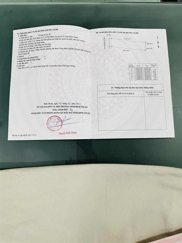 Đất mặt tiền đương lương định của