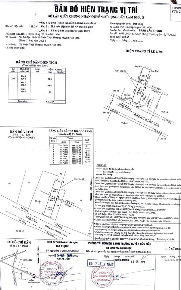 Bán gấp lô đất mặt tiền phan văn hớn 5x25m giá 6,5 tỷ hóc môn