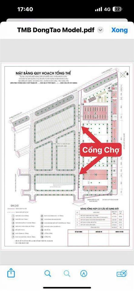 Kinh doanh sầm uất, đối diện chợ đầu mối đông tảo, đường 20m, vỉa hè 4m, 90m2. giá nhỉnh 5 tỷ