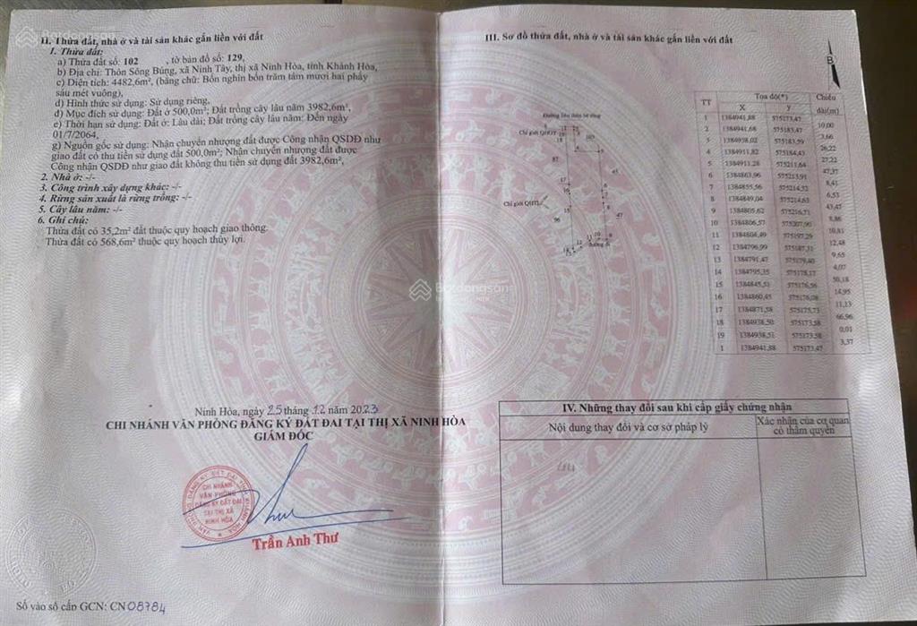 Bán đất có thổ cư xã ninh tây, thôn sông búng có dt 4.482 m2, có 500m2 thổ cư