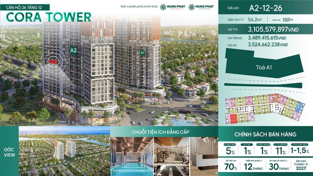 Chỉ cần vốn 860tr (30% gtch) sở hữu ngay căn hộ cora tower mở bán gđ1 gần trung tâm, hướng đông nam