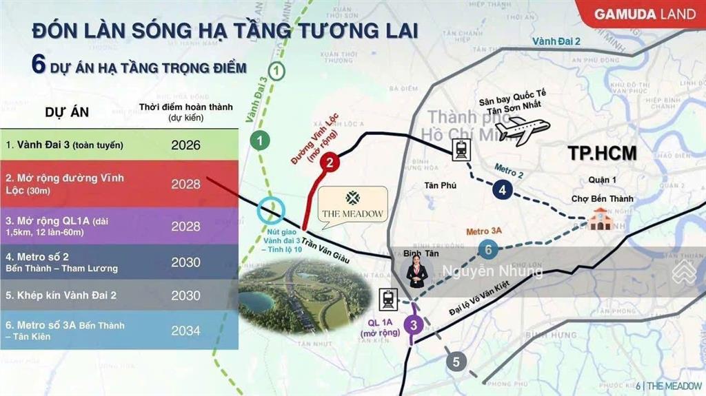 (gamuda land) mua trực tiếp cđt nhà phố liền kề the meadow tt 20% nhận nhà ân hạn gốc lãi