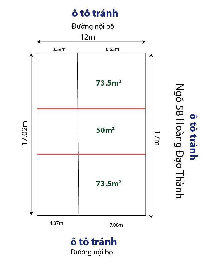 Dành cho các sếp đầu tư tay to hoàng đạo thành thanh xuân 197m2 lô góc 3 mặt tiền hàng f0