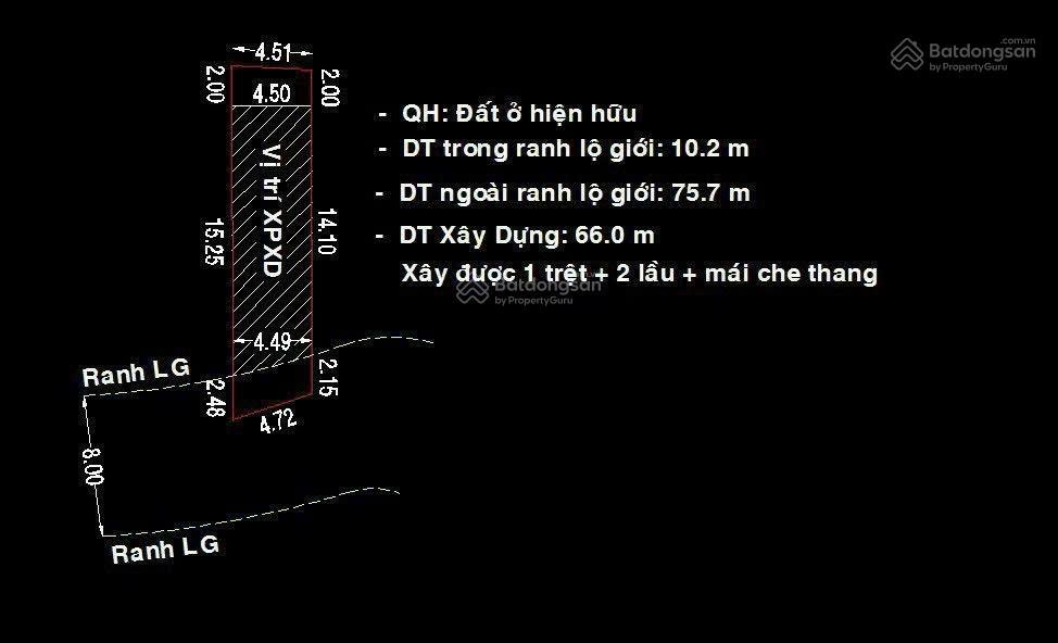 Chính chủ gửi bán lô đất mt đường 14, phường bình trưng tây, q2 cũ