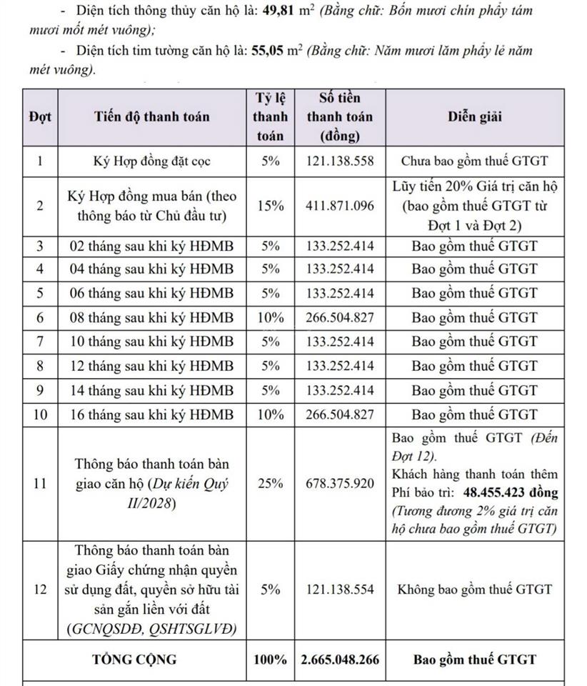Bcons newsky 2pn2wc 55m2 hướng đông nam giá 2,442 tỷ giá đợt 1 nội bộ cdt