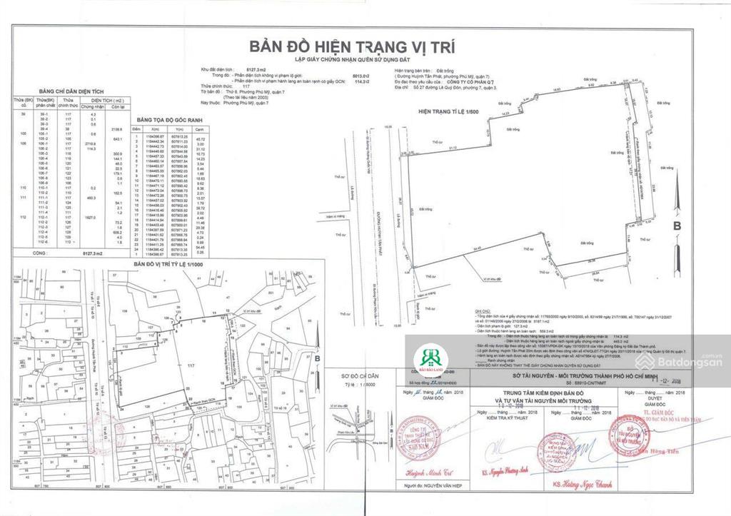Bán 5.127m2 mặt tiền huỳnh tấn phát, q7, thích hợp xây cao tầng. giá 630 tỷ tl