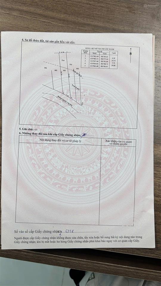 Chỉ 500tr có lô đất mặt tiền kd 7,75x34m full thổ, vay bank 80%. 0973 610 ***