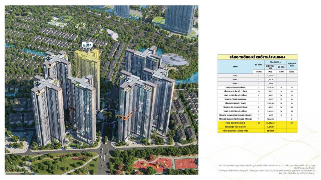 Ra mắt tòa chung cư khoáng nóng alumi 4 alluvia city 0963 505 ***