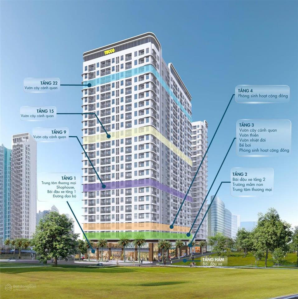 Bán căn hộ 2pn phường thuận giao, đã có sổ, nhận nhà ngay