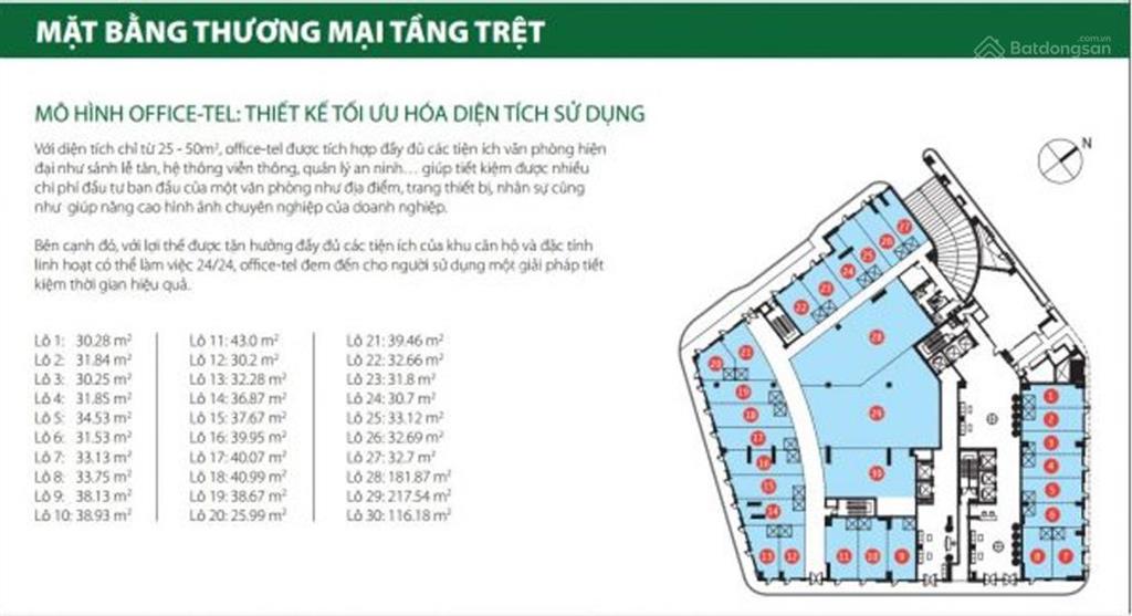 Bán shophouse garden gate, sổ hồng riêng, vị trí đẹp, kinh doanh tốt, 32m2, 3 tỷ 4