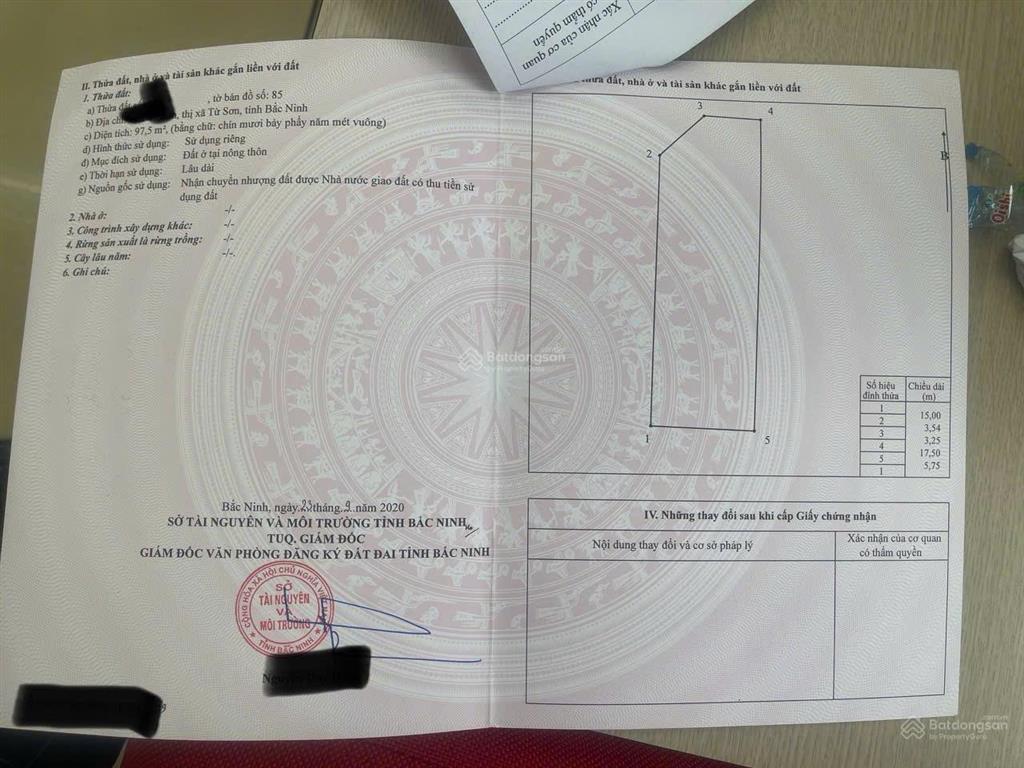 Bán lỗ!!! đất lô góc tại khu phố mới phúc tinh, p tam sơn, bn 97,5 m2