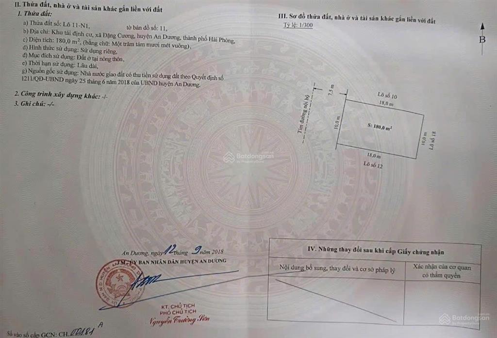 Bán đất ngang 10m trục chính tđc thành công, đặng cương, an dương giá 4,64 tỷ
