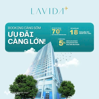 Chỉ từ 1,2 tỷ sở hữu ngay căn hộ trung tâm quận 7, chiết khấu ngay 5%, miễn lãi 18 tháng