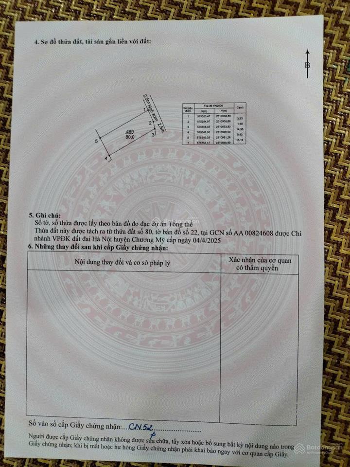 1.85 tỷ có 80m2 full thổ. lam điền cách chúc sơn 3 km
