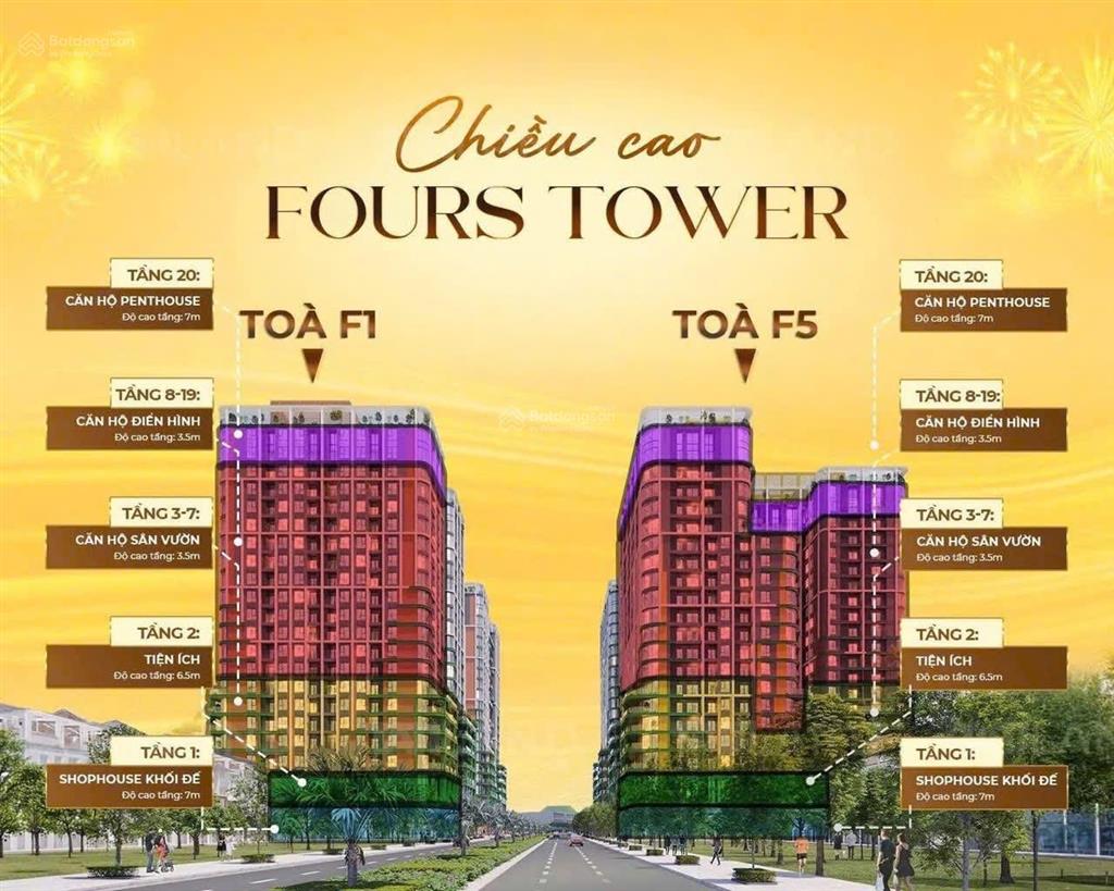 Bán căn hộ sân vườn 3pn, dt 123m2 tại fours tower, minh mạng, ngũ hành sơn, đà nẵng, giá 4,6 tỷ/căn