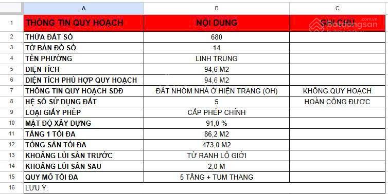 Bán lô đất mặt tiền 73.68tr/m2 đất ở xây dựng cao, thích hợp ở hoặc làm văn phòng, khu dân trí