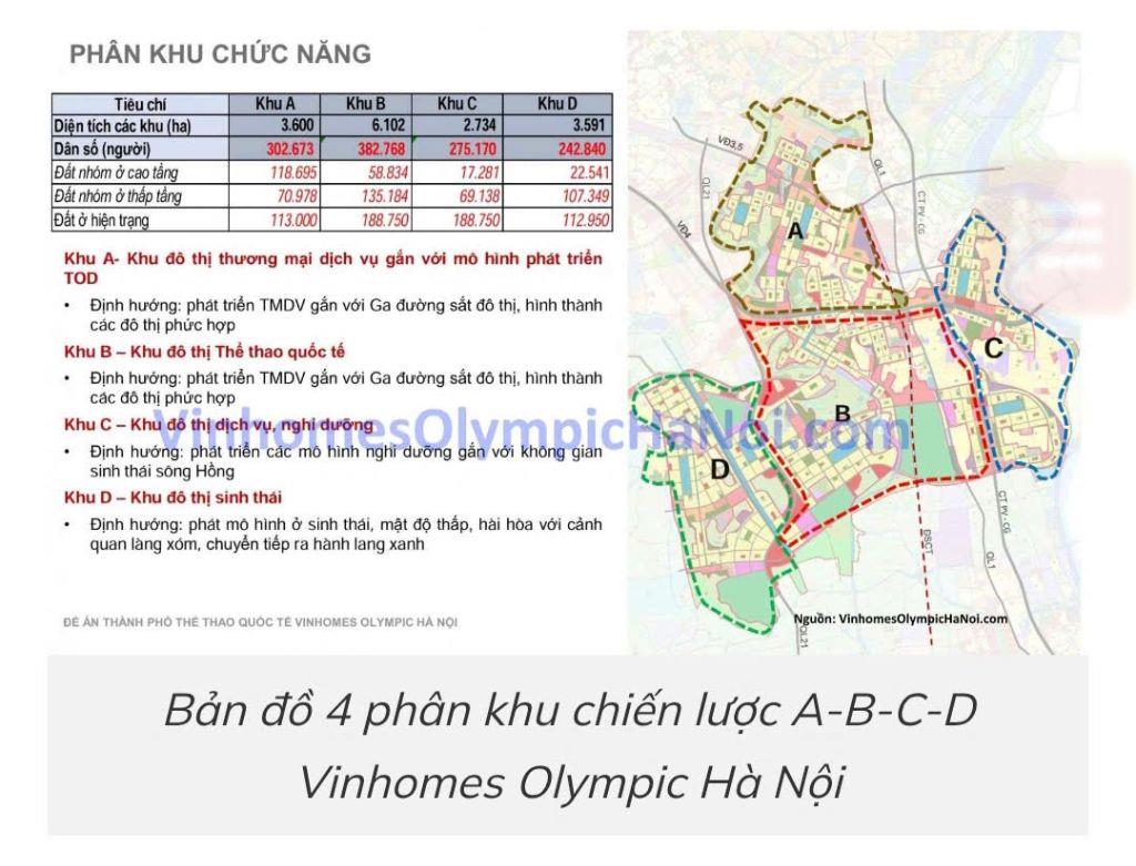 Chính chủ bán 10 lô đất Khánh Hà, Thường tín- sát Dự án Vin Olympic và đường vành đai 4