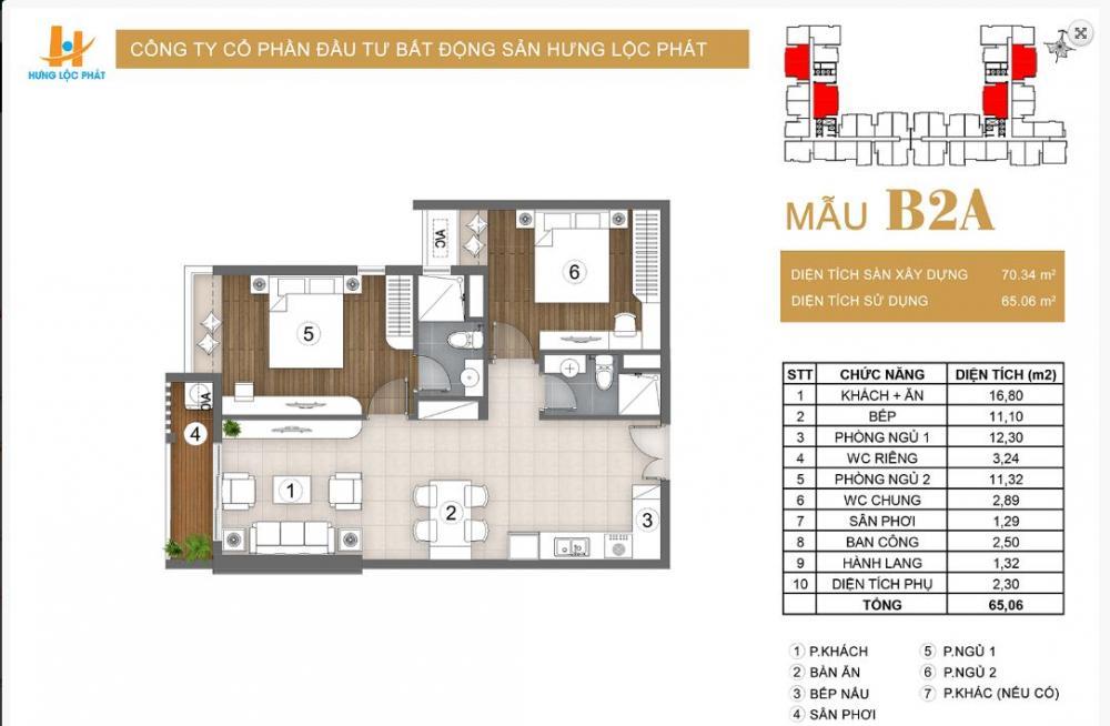 2pn the peak garden quận 7 view hồ & sông, thanh toán 15%
