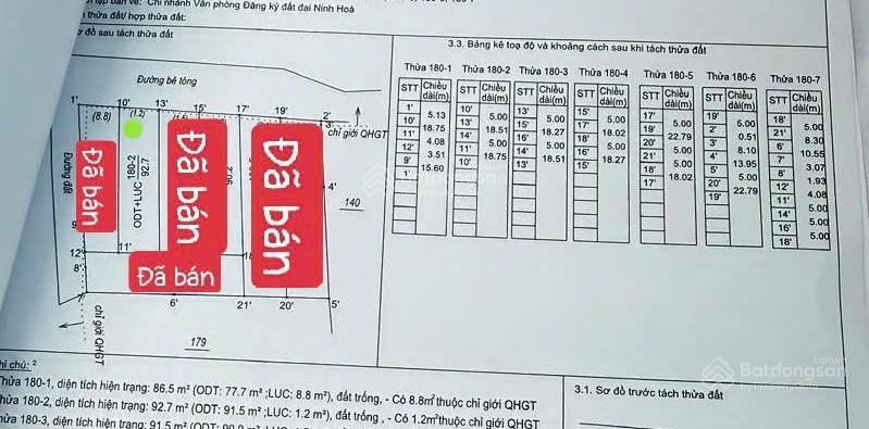 Chính chủ tôi cần bán 92,7m2 đất full thổ tại phường ninh hoà 350tr sổ sẵn